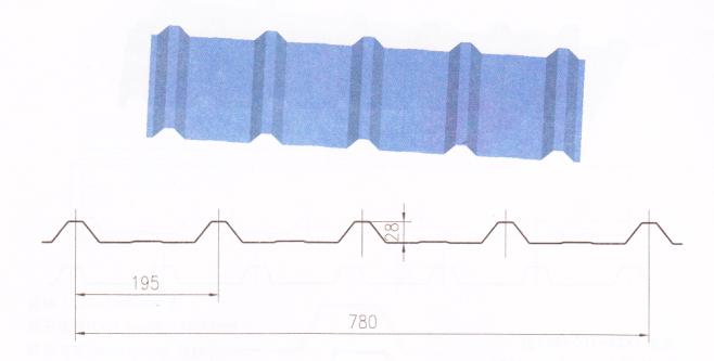 Roll Forming Machine