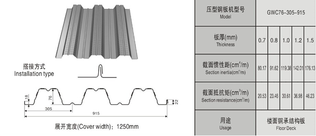 Roll Forming Machine